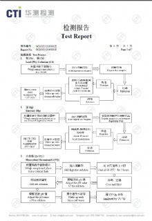 套筒ROHS檢測-5