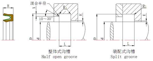 油封,密封件,液壓密封件,結(jié)構(gòu)圖 油封,密封件,液壓密封件,結(jié)構(gòu)圖
