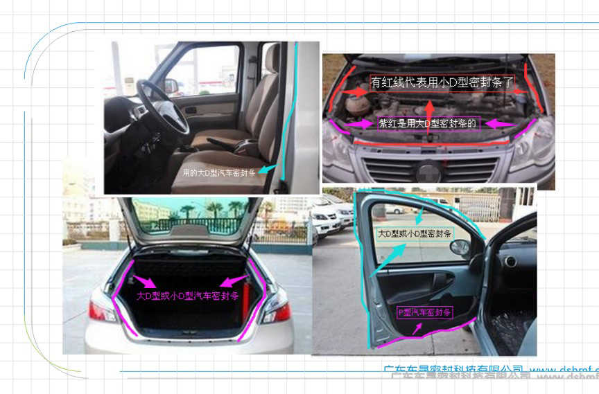 汽車機(jī)蓋、門框、后備箱、門柱、常見(jiàn)的汽車密封條圖