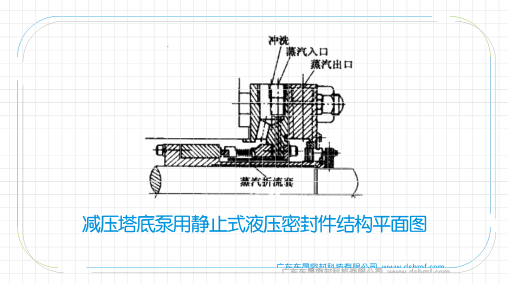減壓塔底泵用靜止式液壓密封圈結構平面圖