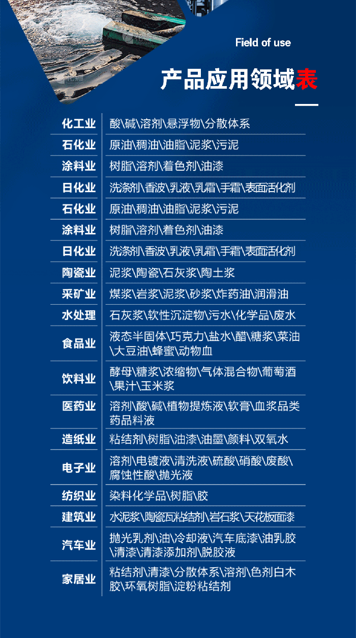 1-隔膜小-產(chǎn)品詳情頁-模板進品四氟PFTFE鐵氟龍八分之三隔膜膜片密封件_01